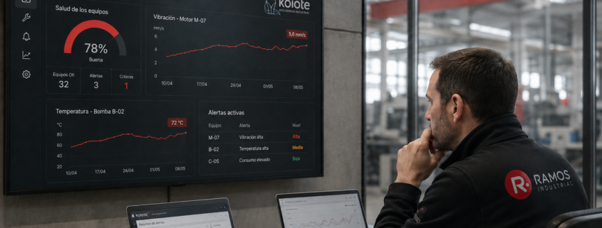 mantenimiento preventivo vs predictivo