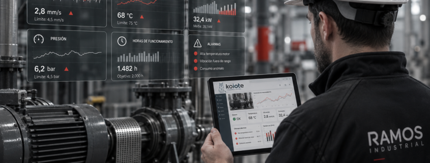 Datos de máquina anticipar averías